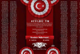 Türkische Hacker greifen Webseite von Anonymous an