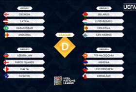 UEFA Nations League-Auslosung:  Aserbaidschan bekommt es in Gruppe D3 mit Färöer, Malta und Kosovo zu tun
