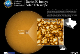 Forscher präsentieren so detaillierte Sonnenbilder wie noch nie
