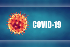   Am letzten Tag wurden in Aserbaidschan 70 Menschen mit dem Coronavirus infiziert  