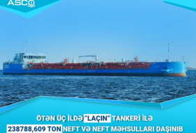  Erster nationaler Tanker Aserbaidschans transportierte 239.000 Tonnen Öl und Ölprodukte 
