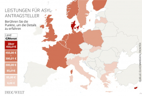 Wo in Europa Flüchtlinge am meisten Geld bekommen