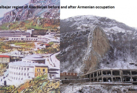 Armenischer Vandalismus in besetztem Gebiet- Keldbaschar 